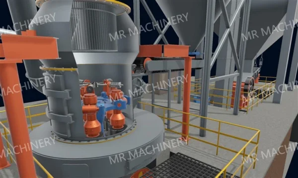 Pendular mill design