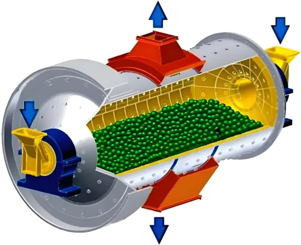 mining machine ball mill for sale