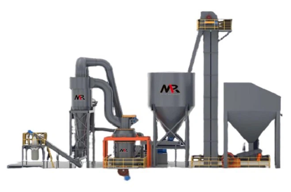Dolomite Grinding Mill-plant