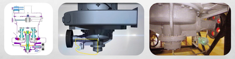 Automatic light oil lubrication + water cooling constant temperature system