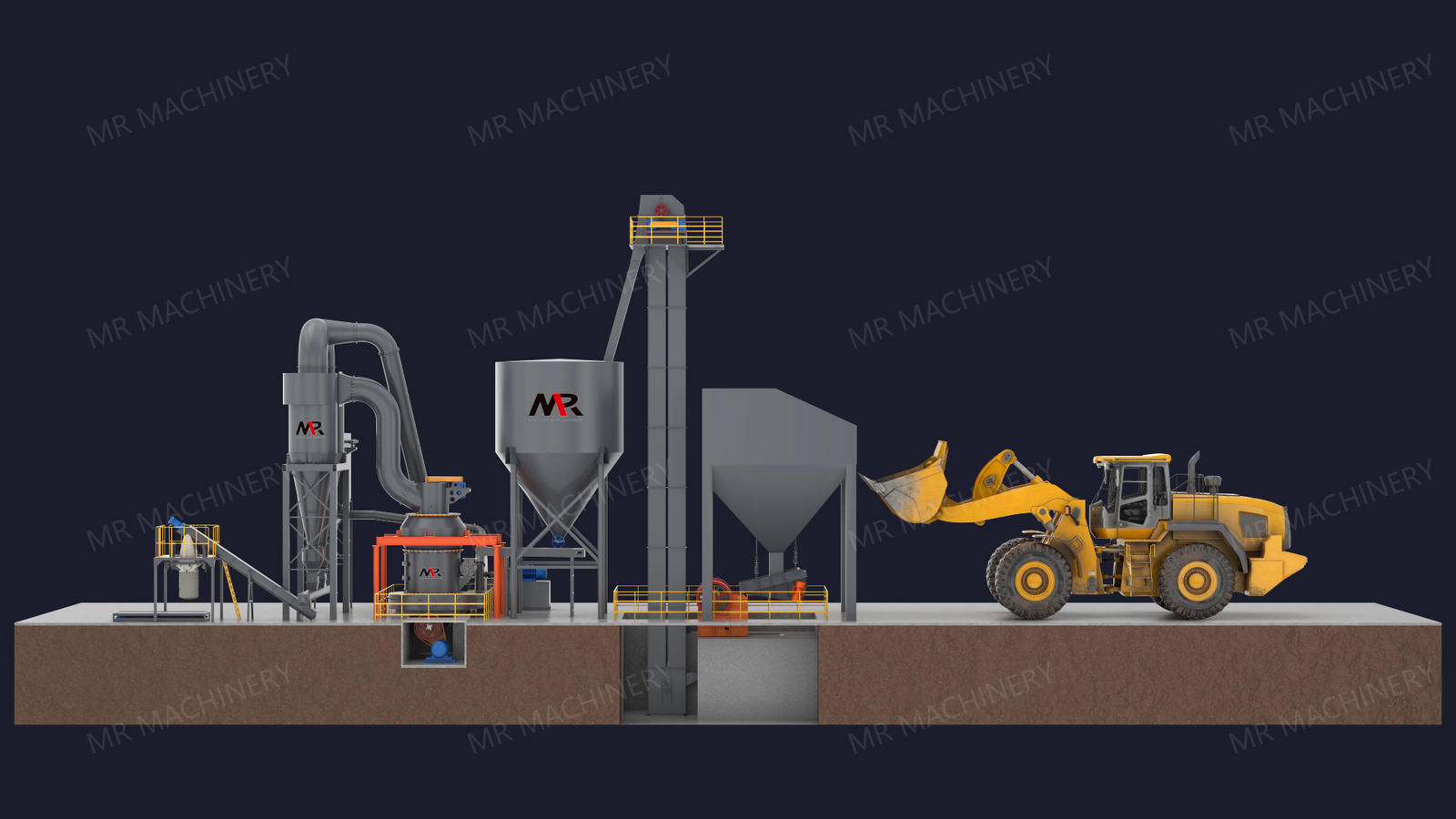 Dolomite Grinding Mill-plant