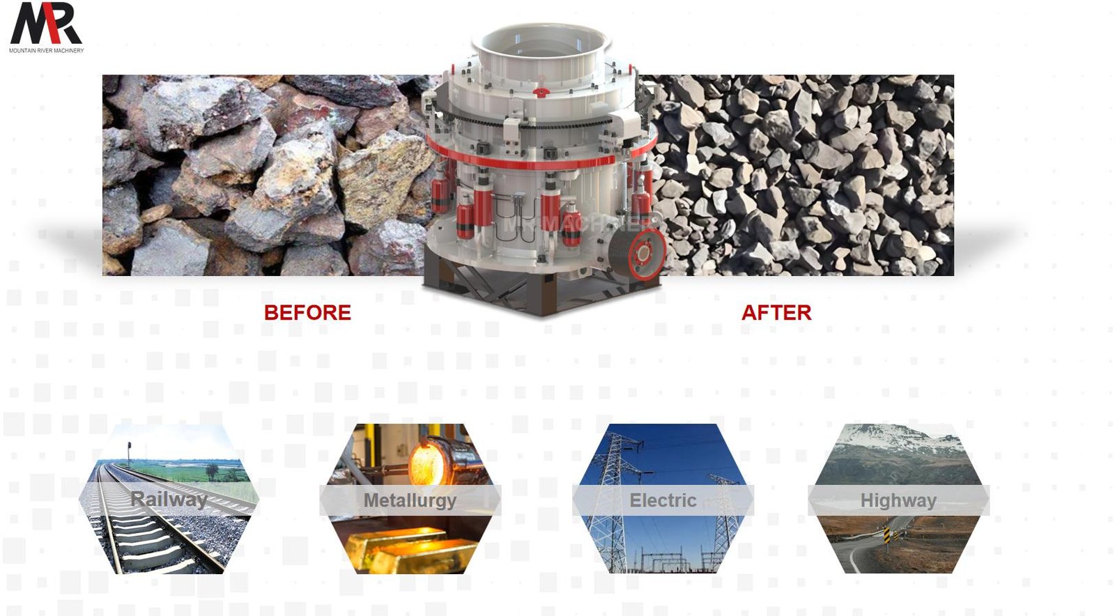 hp cone crusher applicantion
