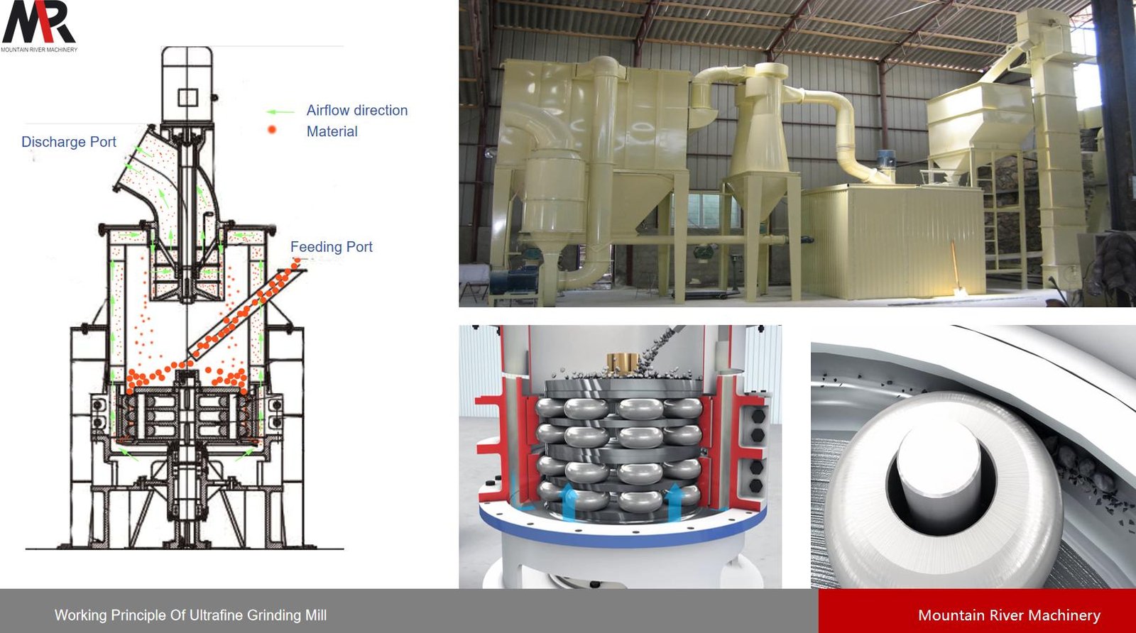 ultra fine grinding machine working principle
