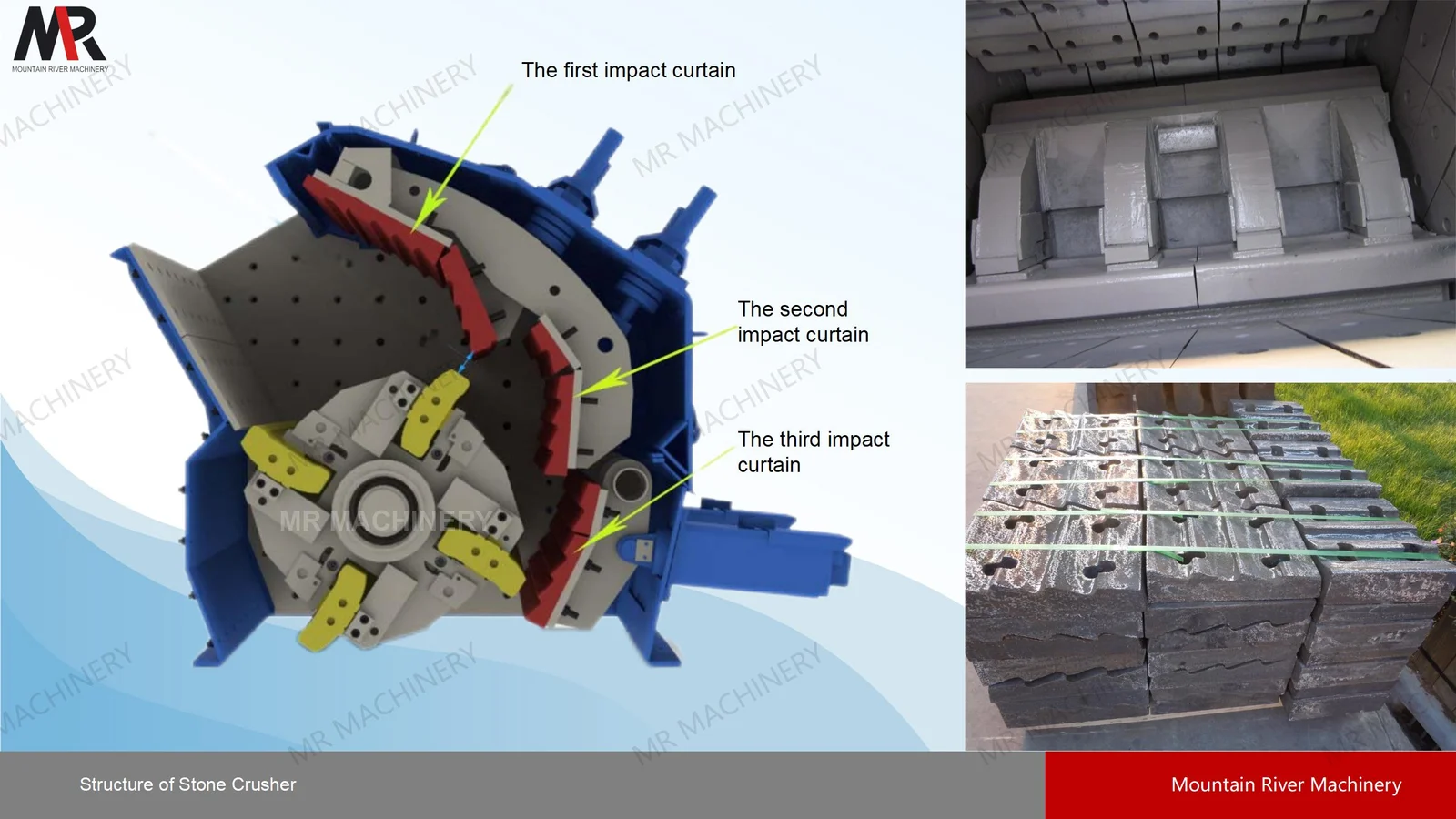 PF Impact Crusher-High Efficiency PF Impact Crusher