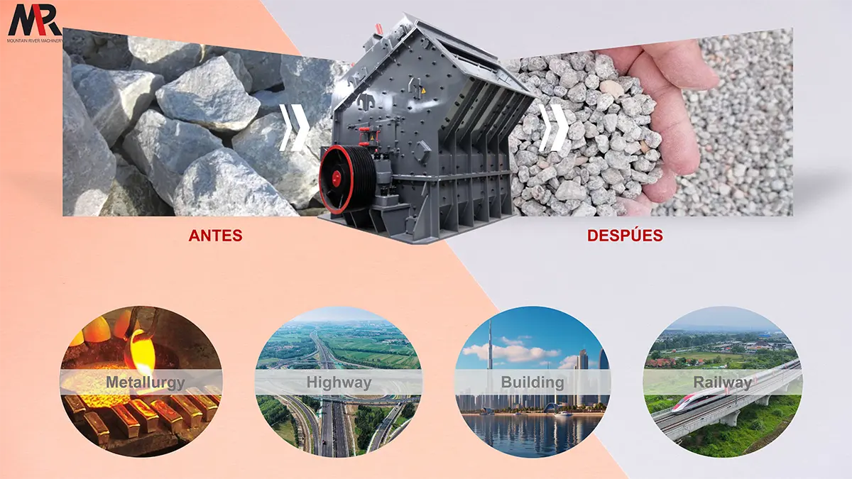 PF Impact Crusher Technical Advantages