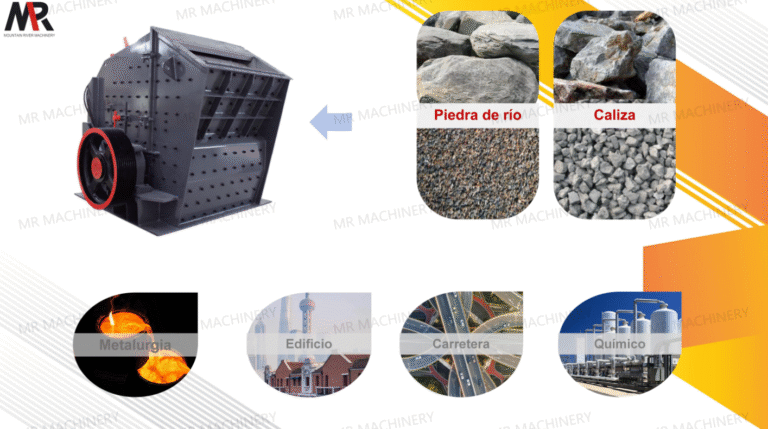PFW Hydraulic Impact Crusher Technical Advantages