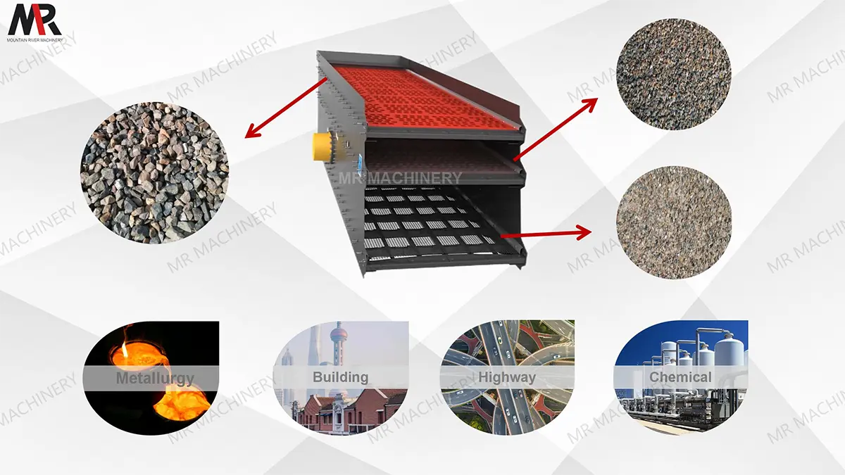 Y Vibrating Screen Technical Advantages