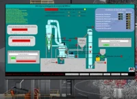 High Degree of Automation